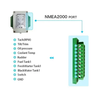 Çift Kanal NMEA2000 Dönüştürücü N2K 0-190 Ohm Kadar 18 Sensörler tekne Yat CX5003