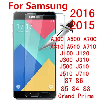 Ekran Koruyucu Film Temperli Cam Samsung Galaxy J1 J2 J3 J5 J7 A3 A5 A7 2016 Grand Başbakan G530 S7 S6 S5 S4 S3 Kılıf Kapak